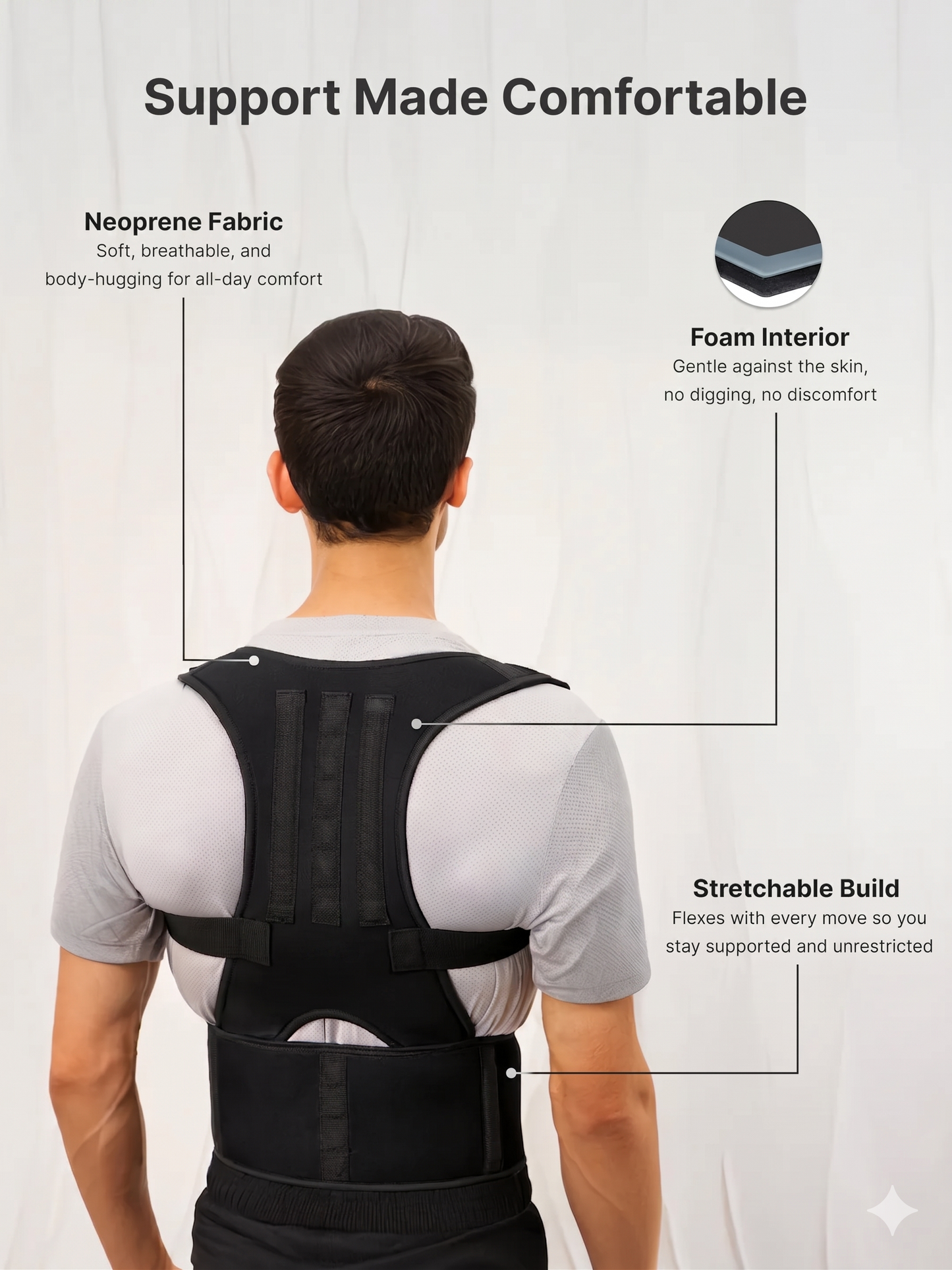 Posture Corrector Belt (Unisex)